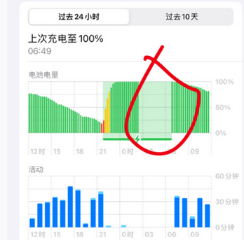 临县苹果授权维修店分享iPhone夜间自动关机